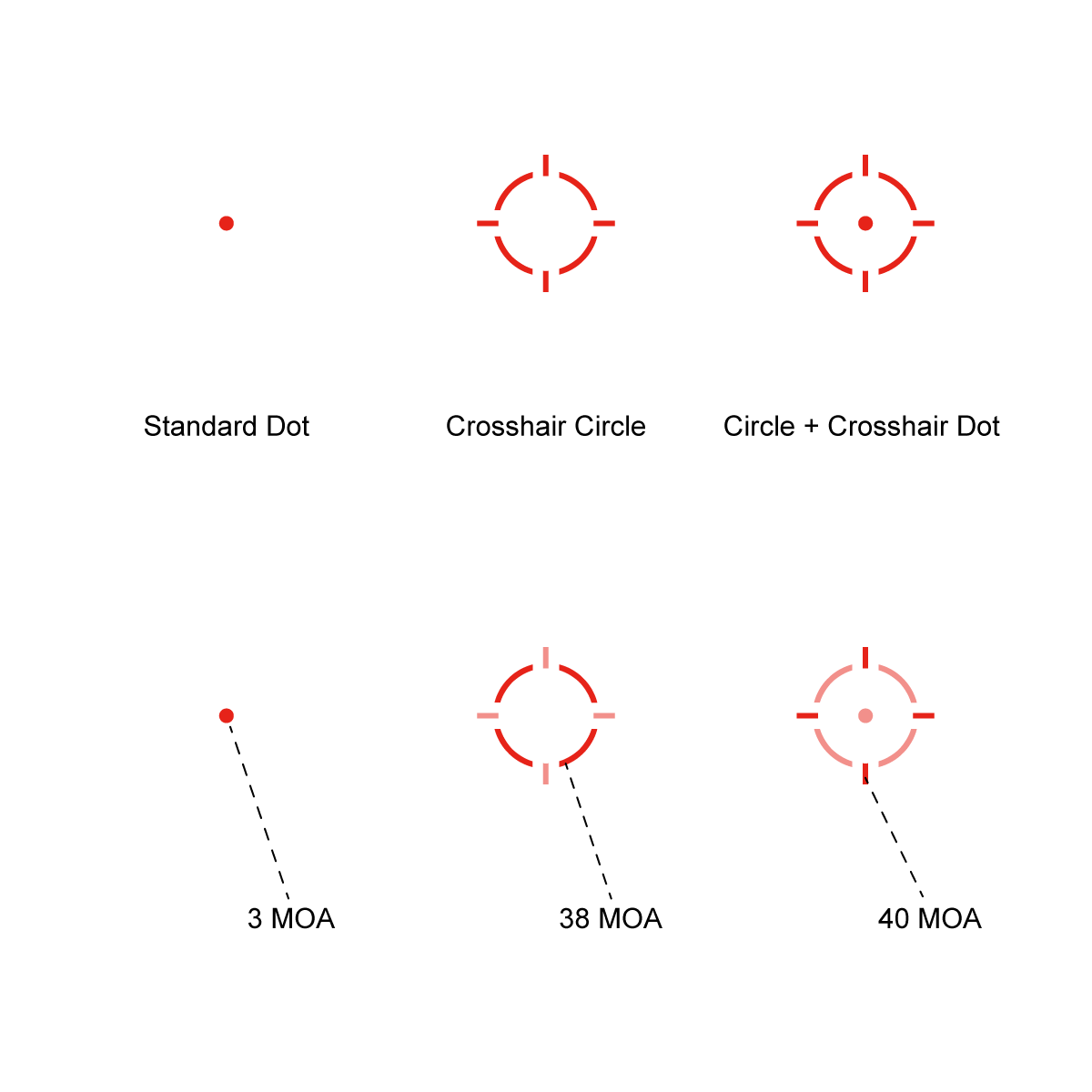 Vector Optics Frenzy Plus 1x22x32 - Ubitzu